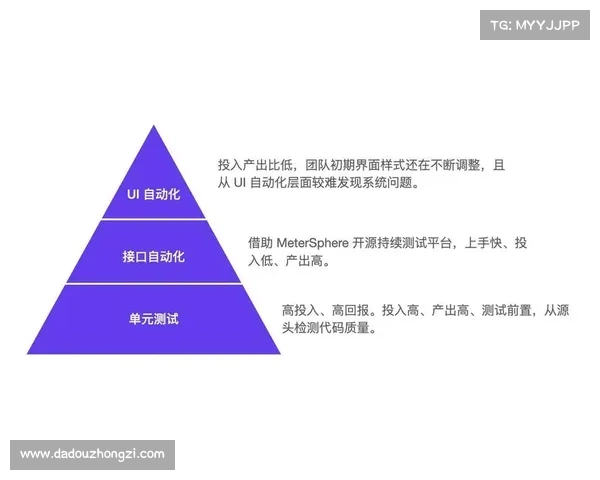 装备打造全攻略从入门到精通提升战力的全面指南 装备打造全攻略从入门到精通提升战力的全面指南