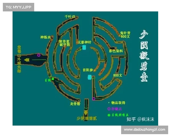 仙剑三外传必看攻略与重生技巧全面解析助你轻松通关 仙剑三外传必看攻略与重生技巧全面解析助你轻松通关