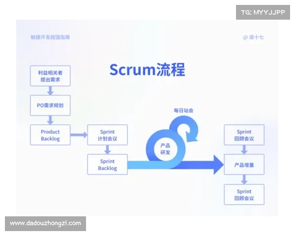 进阶玩家必看全面掌握天之劫高阶技巧与实战心法指南 进阶玩家必看全面掌握天之劫高阶技巧与实战心法指南