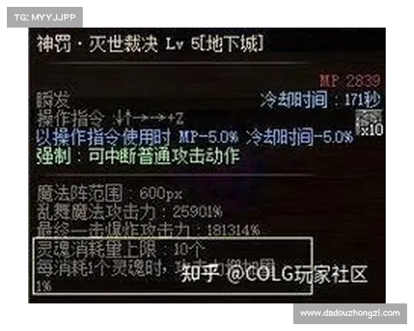 地下城维护结束后的三种应对策略与优化方案探讨 地下城维护结束后的三种应对策略与优化方案探讨