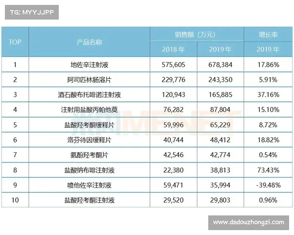 建业俱乐部是什么性质的单位及其在中国足球领域中的地位分析