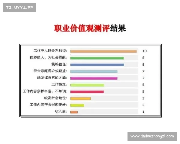 如何有效追踪本纳赛尔的职业发展历程与成就路径