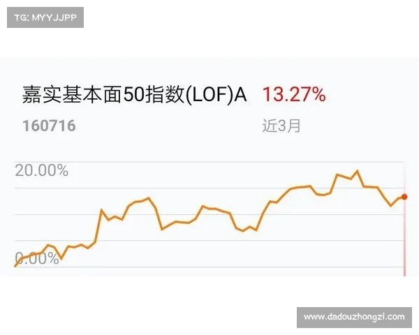 如何科学分析西甲球员身价变化及跌幅趋势的影响因素