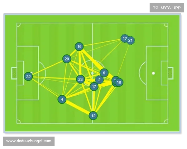 如何通过数据分析与比赛观察评估中超最佳球员的表现