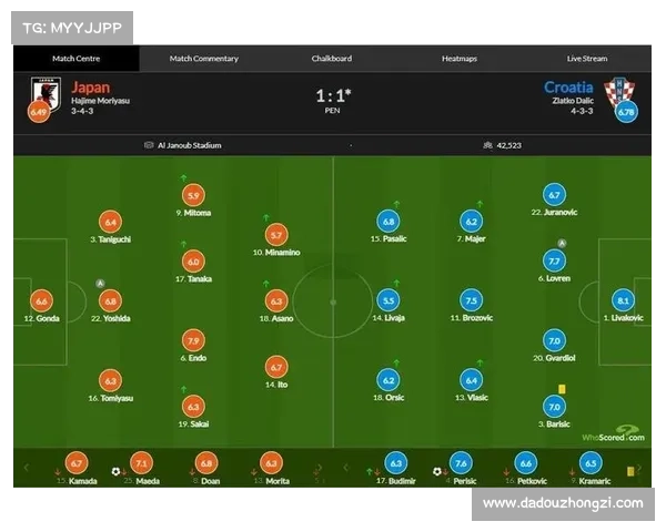 守门员扑点球技巧揭秘：三种有效判断方向的方法解析